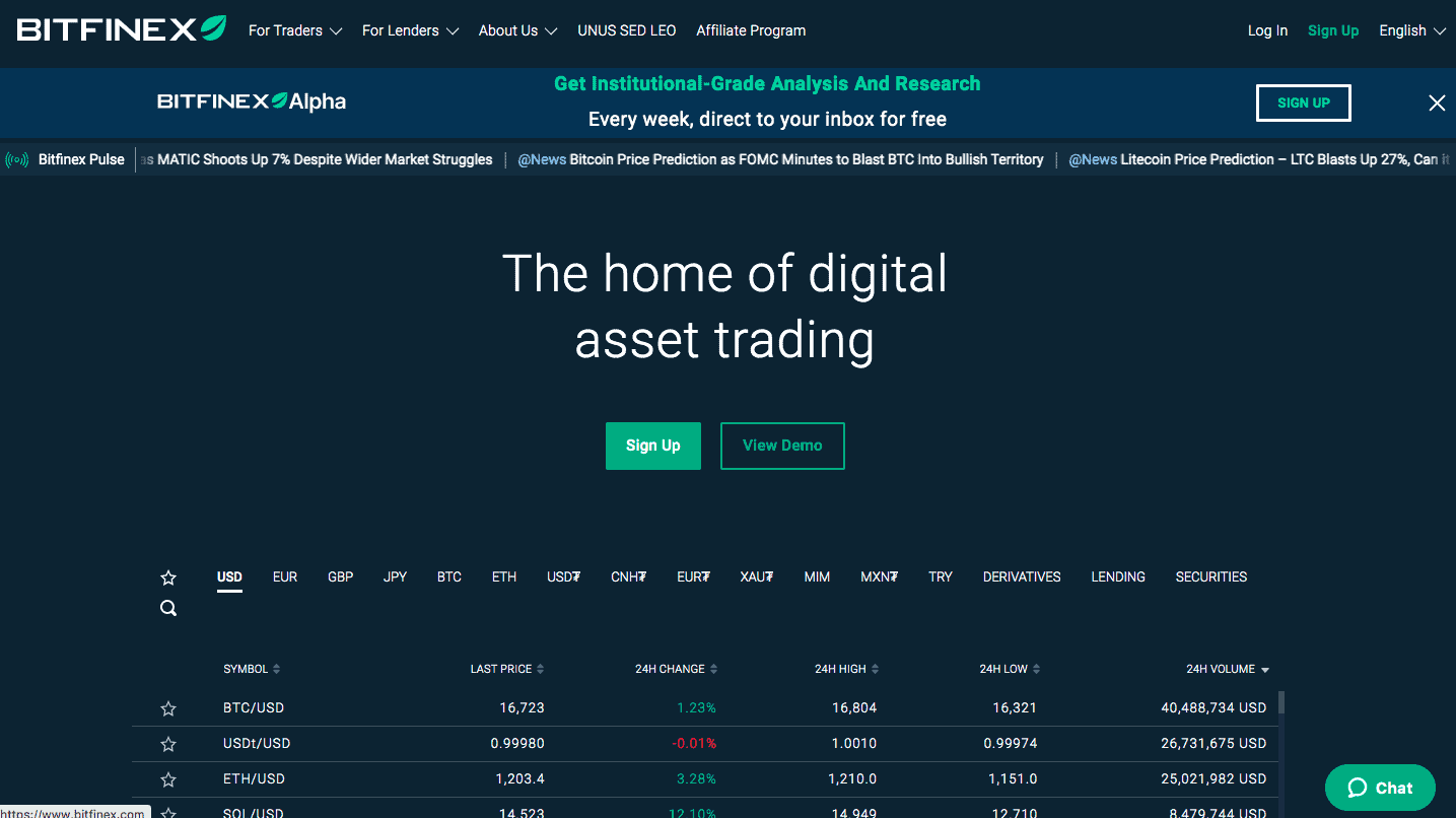 Bitfinex Review & Margin Trading FAQ – Crypto Margin Trading