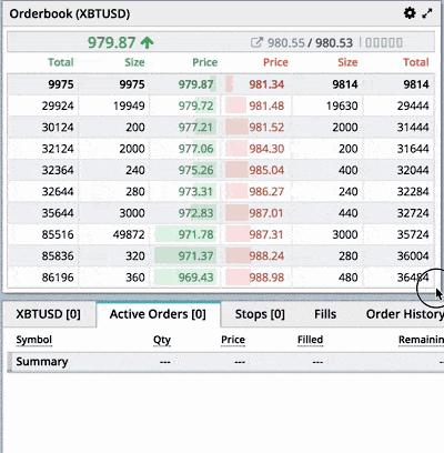 BitMEX Review, Trade Fees , APP to buy crypto price , charts-BitMEX Exchange - WikiBit