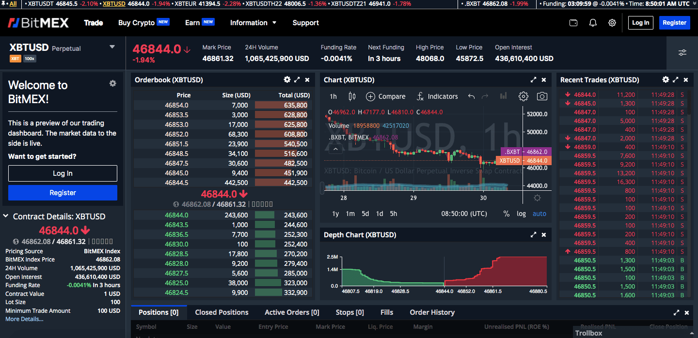 Read Reviews for BitMex Trading-Platform - Demarketo