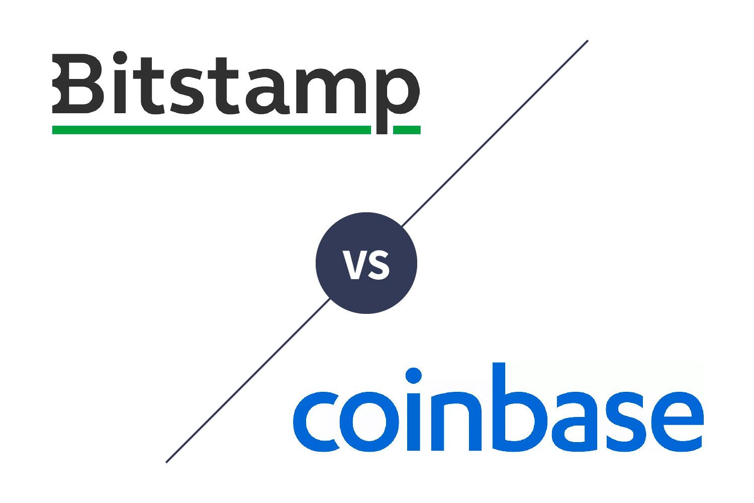 ‎Bitstamp: Buy Crypto Simply on the App Store