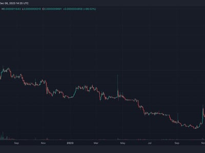 BitTorrent Price Prediction for Tomorrow, Week, Month, Year, & 