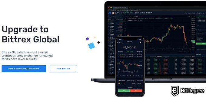 Crypto Exchange Trading Fees Compared