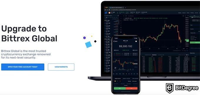 Bittrex Reviews & Ratings – Crypto Exchange : Revain