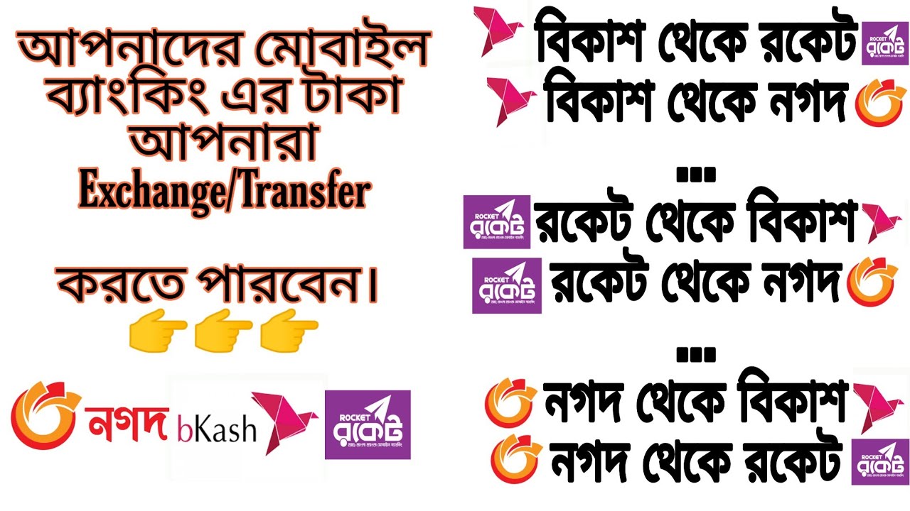 Money Transfer - bKash - Topup to Bangladesh - Topup Plaza