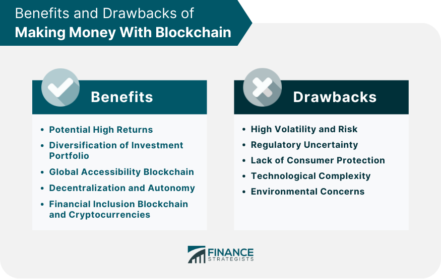 Ways to Make Money With Blockchain | Finance Strategists