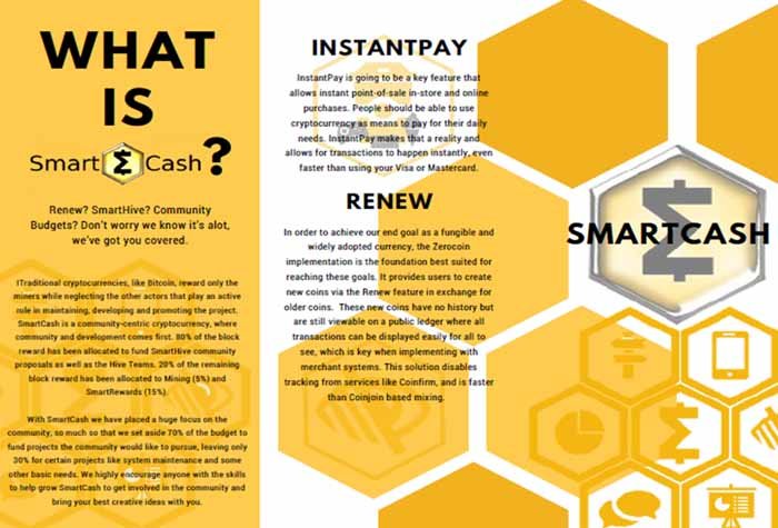 What is SmartCash (SMART)? | Beginner's Guide - CoinCentral