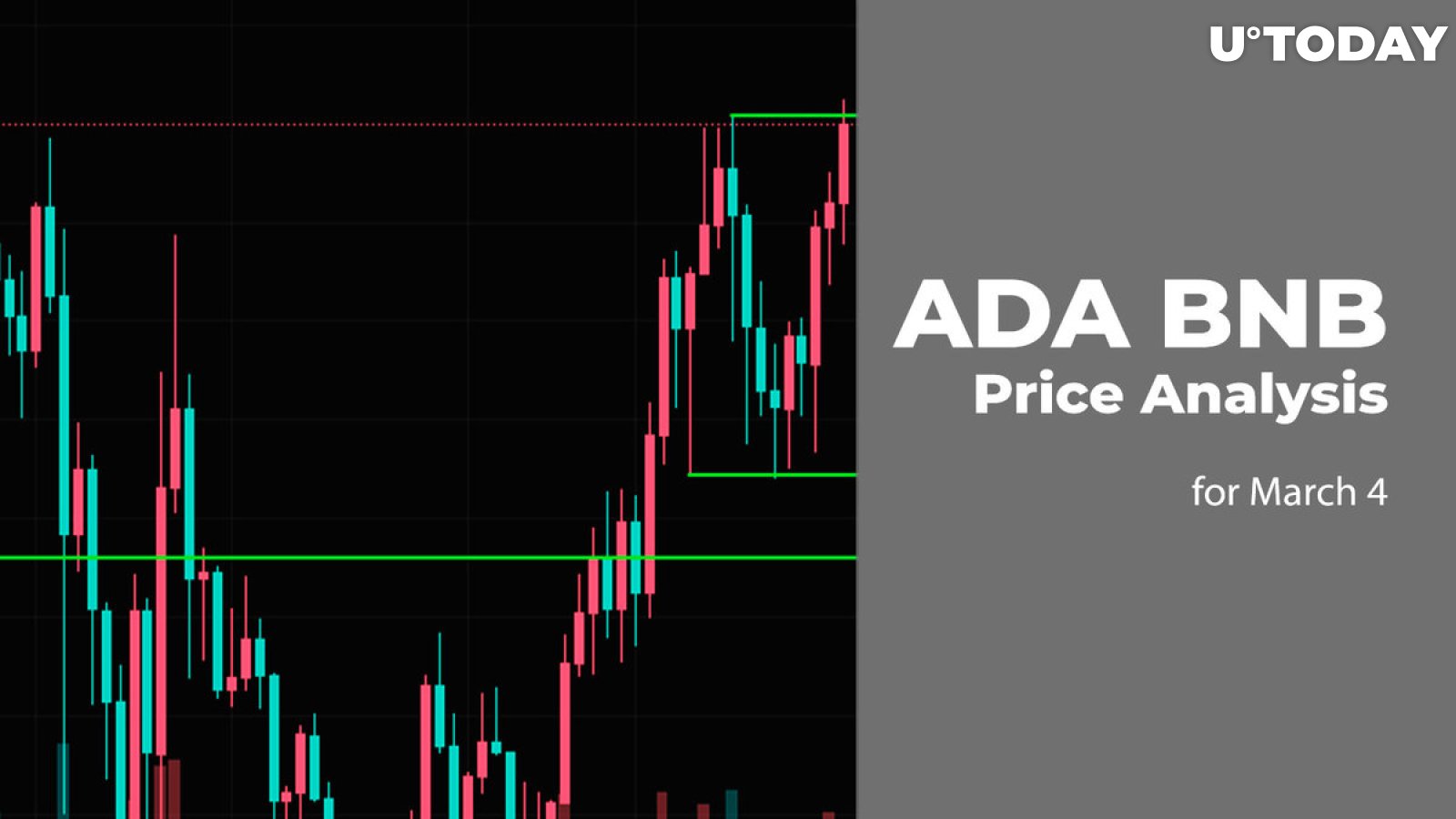 Binance Coin (BNB) Price Prediction Will BNB reach $ Soon?