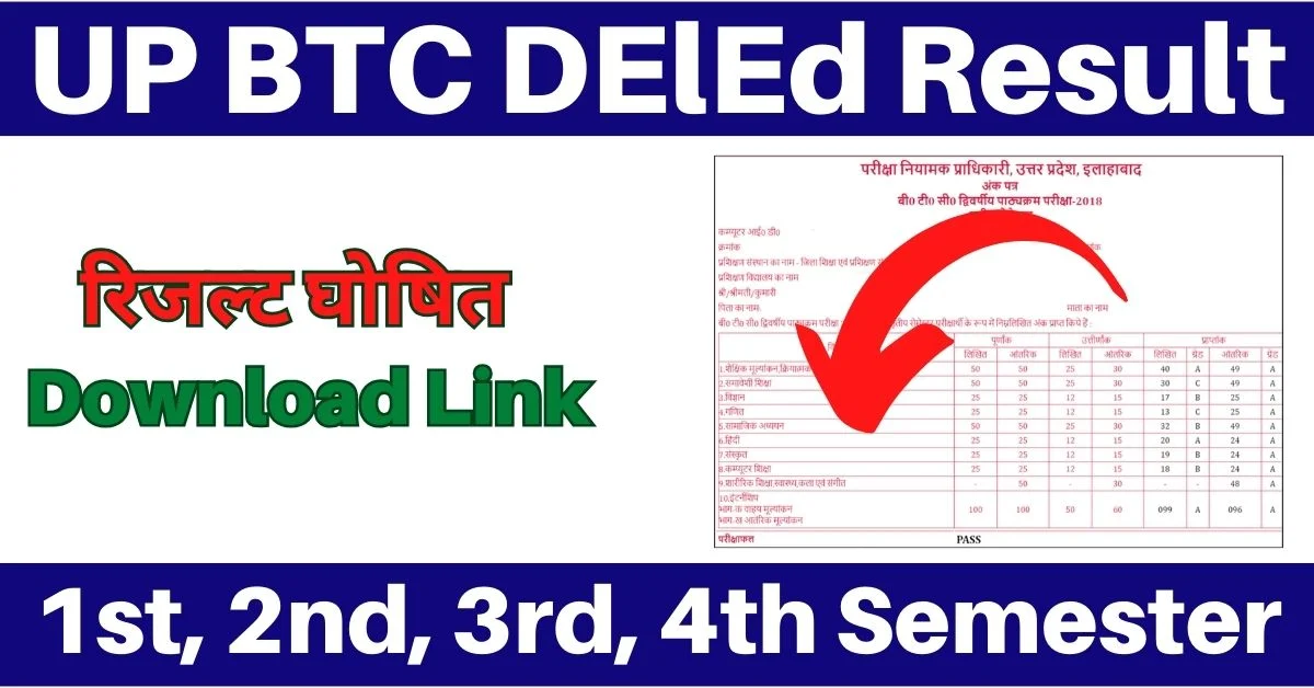 UP deled result 4th semester (OUT) Uttar Pradesh BTC