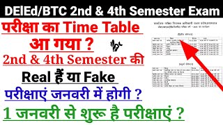 UP BTC DELEd Semester Result | to Exam BTC Results