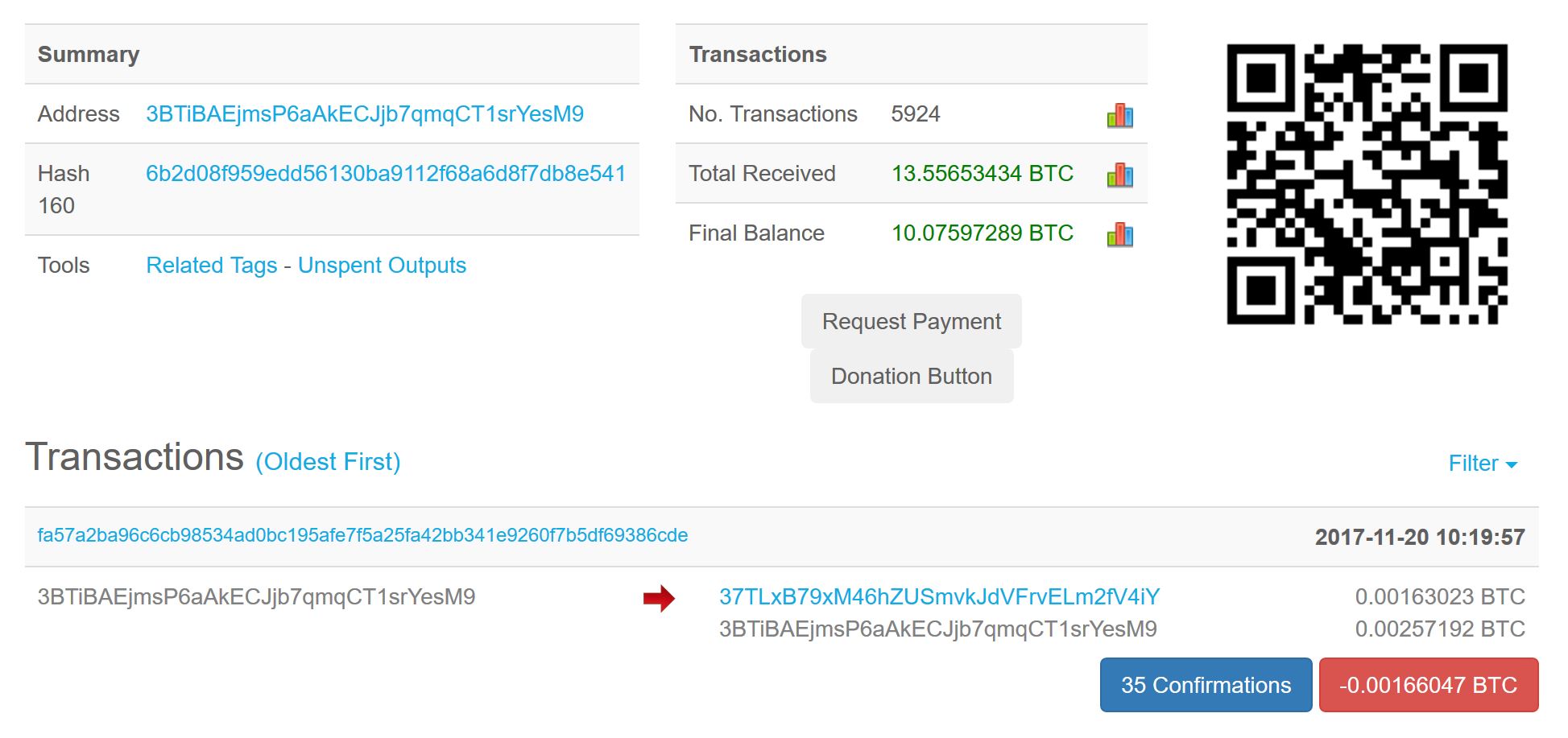 Why do some Bitcoin transactions remain unconfirmed?