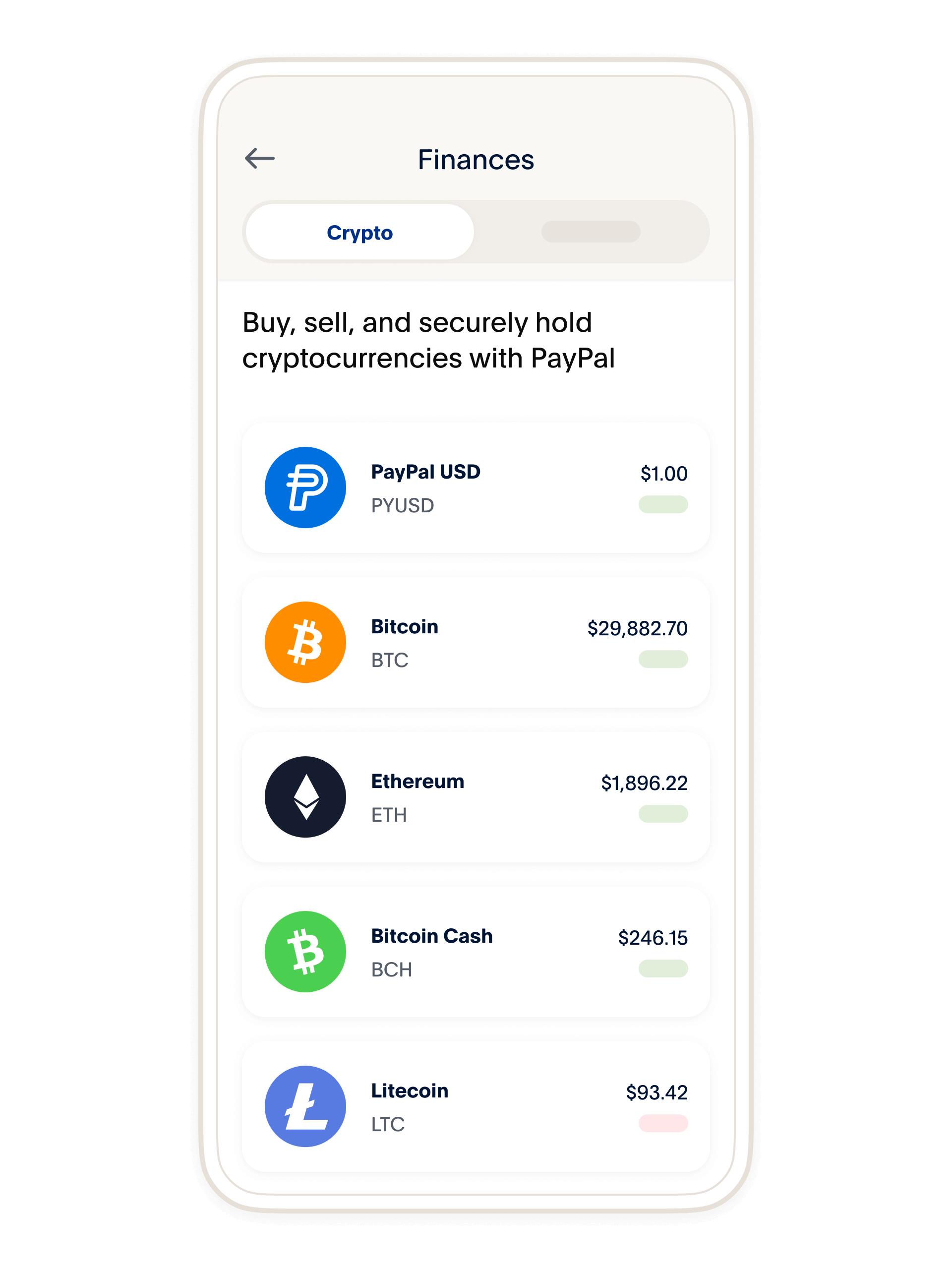 How do I sell my Cryptocurrency with PayPal? | United States