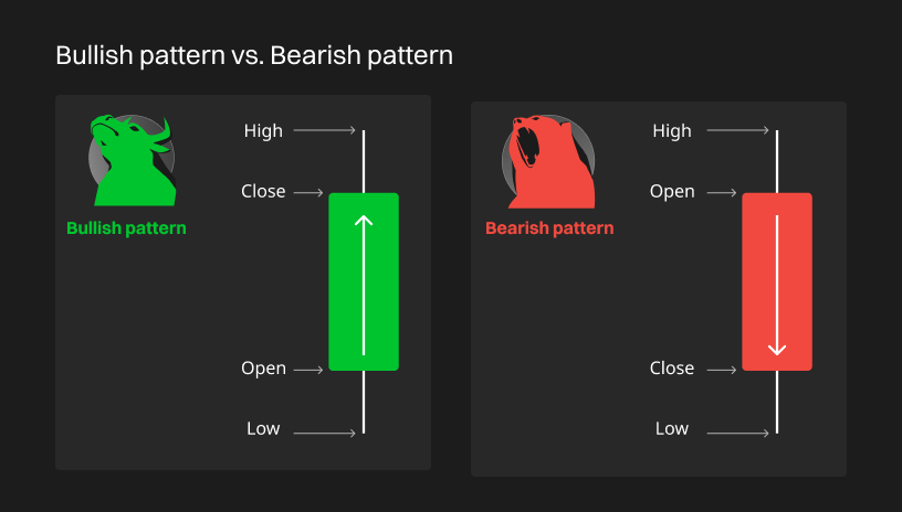 observatory/Bitcoin bitcoinlog.fun at main · RDeconomist/observatory · GitHub