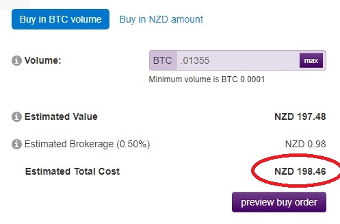 Bitcoin to New Zealand Dollar Exchange Rate Chart | Xe