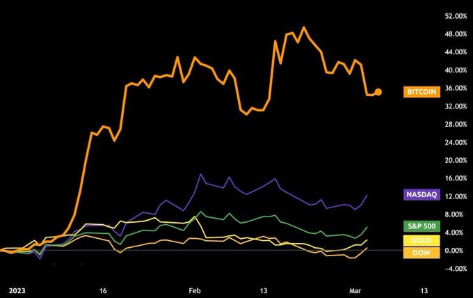 Bloomberg - Are you a robot?