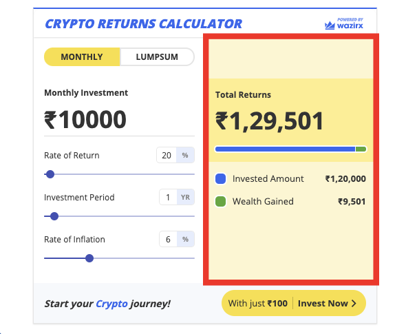 Bitcoin Profit Calculator [FREE] Online Tool