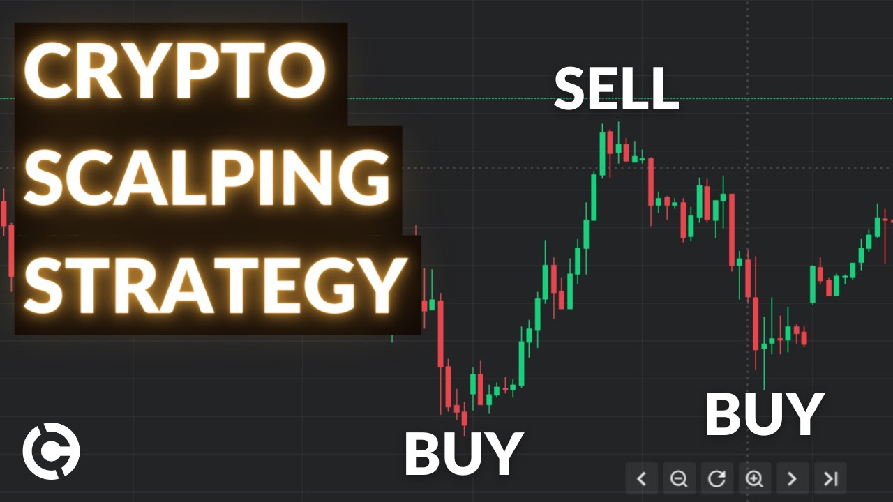 What-is-scalping : HitBTC