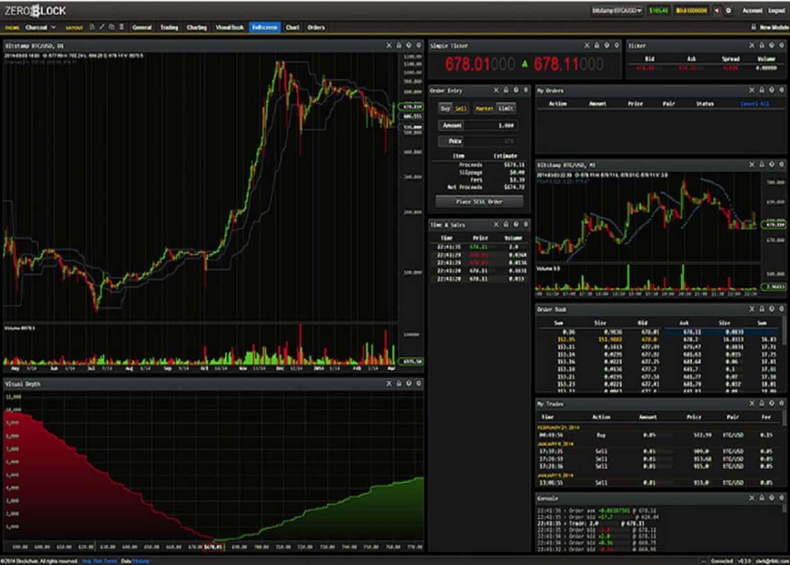 Compare crypto exchanges & buy crypto instantly | bitcoinlog.fun