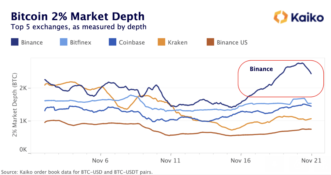 BTC/USD (BTCUSD) Stock Price, News, Quotes-Moomoo