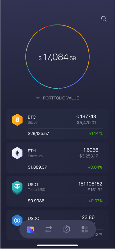 Glassnode Studio - On-Chain Market Intelligence