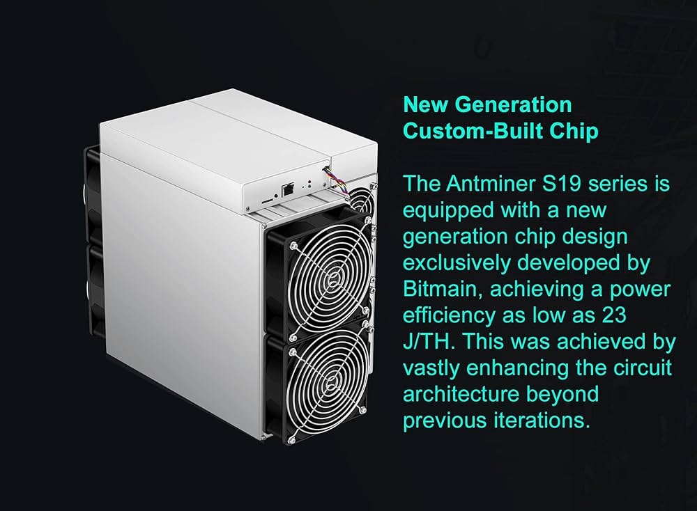 Buy Bitmain antminer S19 pro (th/s) online