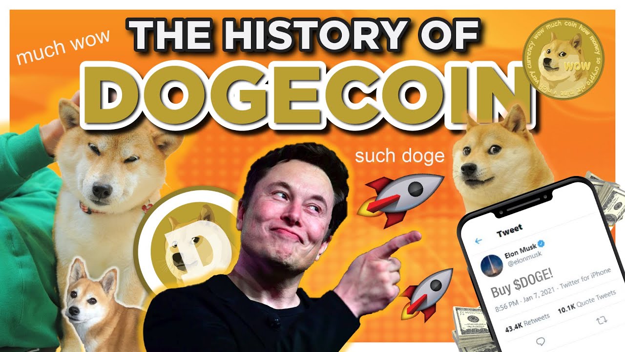 Cryptocurrency Dogecoin (DOGE): What It Is, History, and Uses