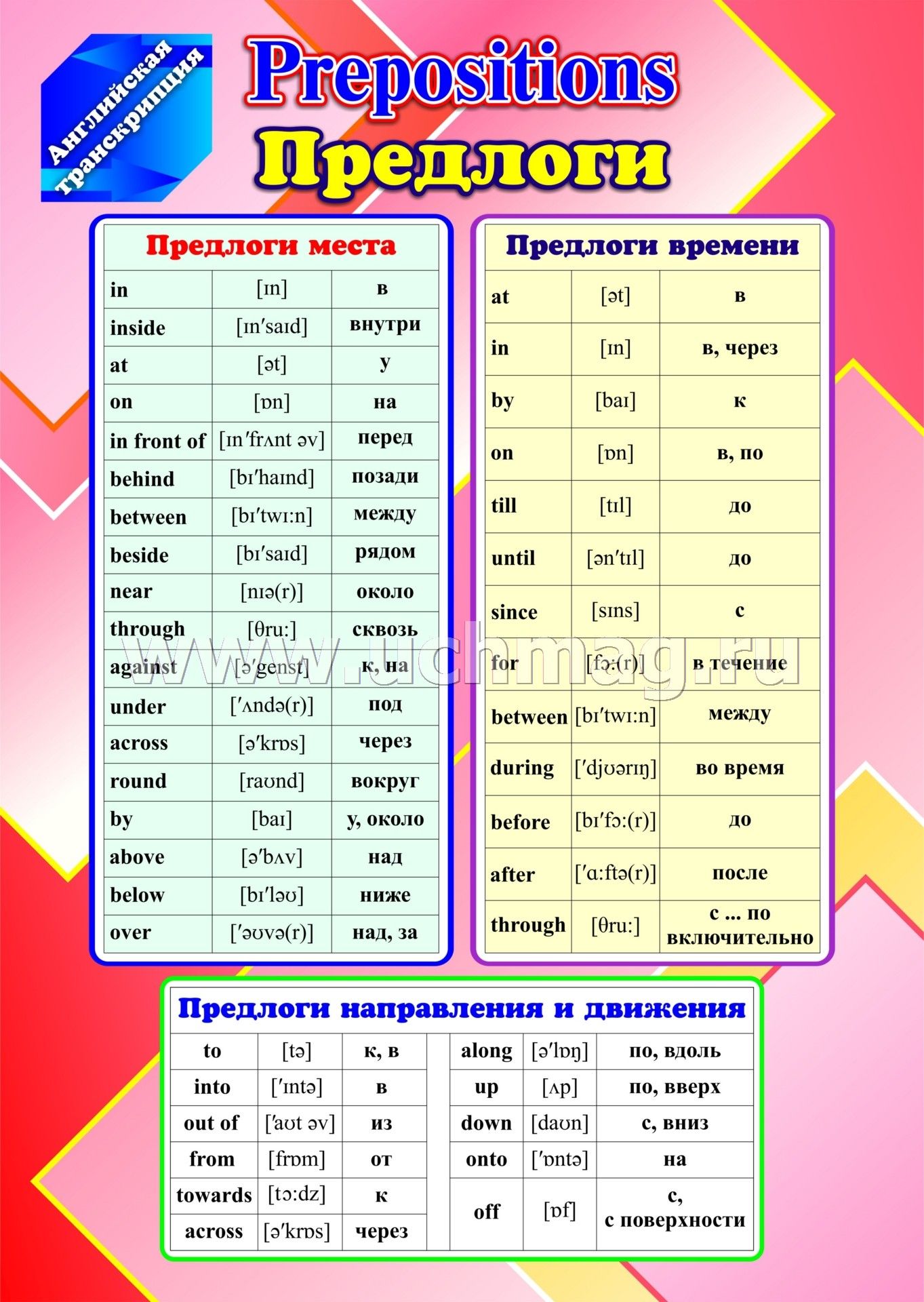 Перевод BUY с английского на русский: Cambridge Dictionary