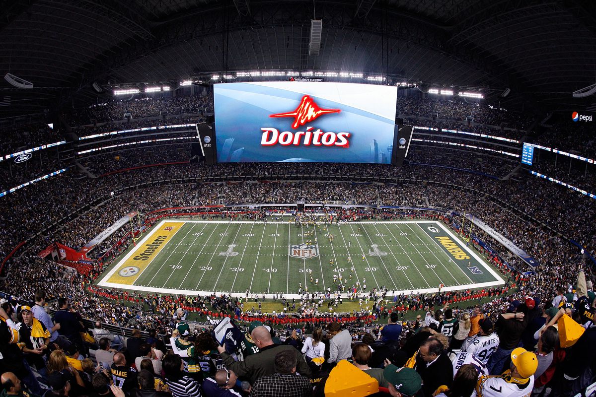 Super Bowl Marketing Guide (): Strategies & Stats | KORTX