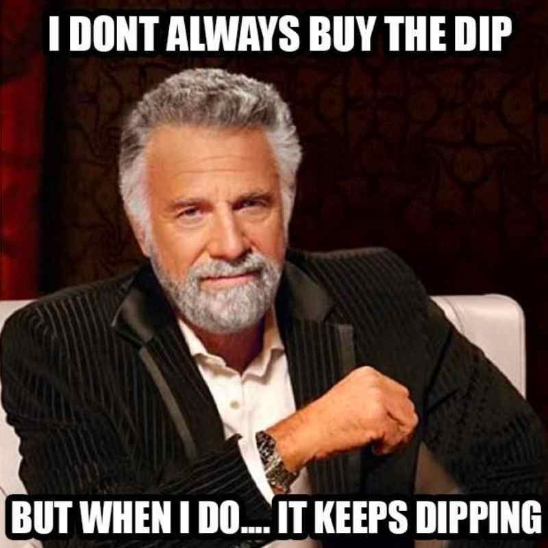 What Does It Mean to “Buy the Dip?” | Stash Learn