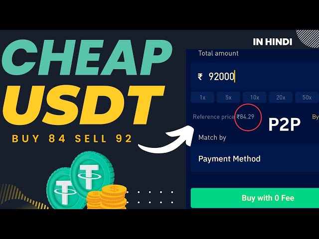 Buy Tether in India with Credit or Debit Card | Guarda Wallet