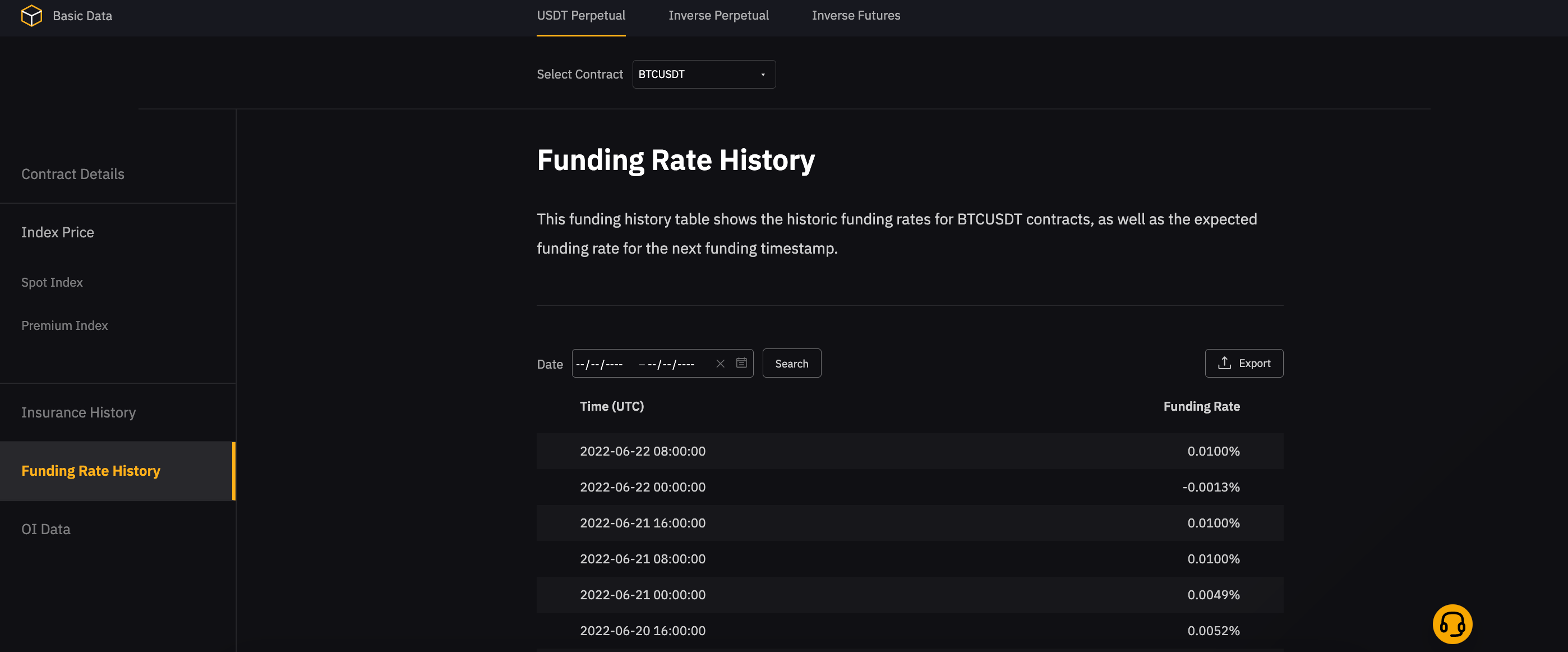 Binance Funding Fee Calculator | Calculate Funding Fees