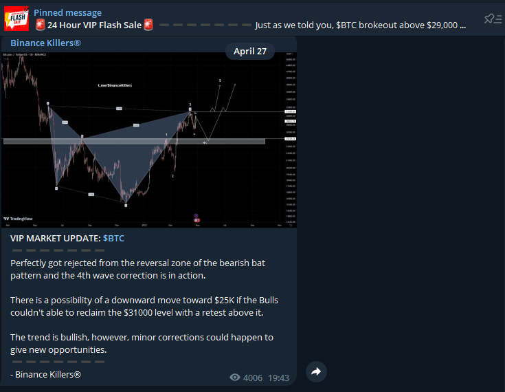 Top 4 Binance Futures Trading Signals Channels on Telegram » bitcoinlog.fun