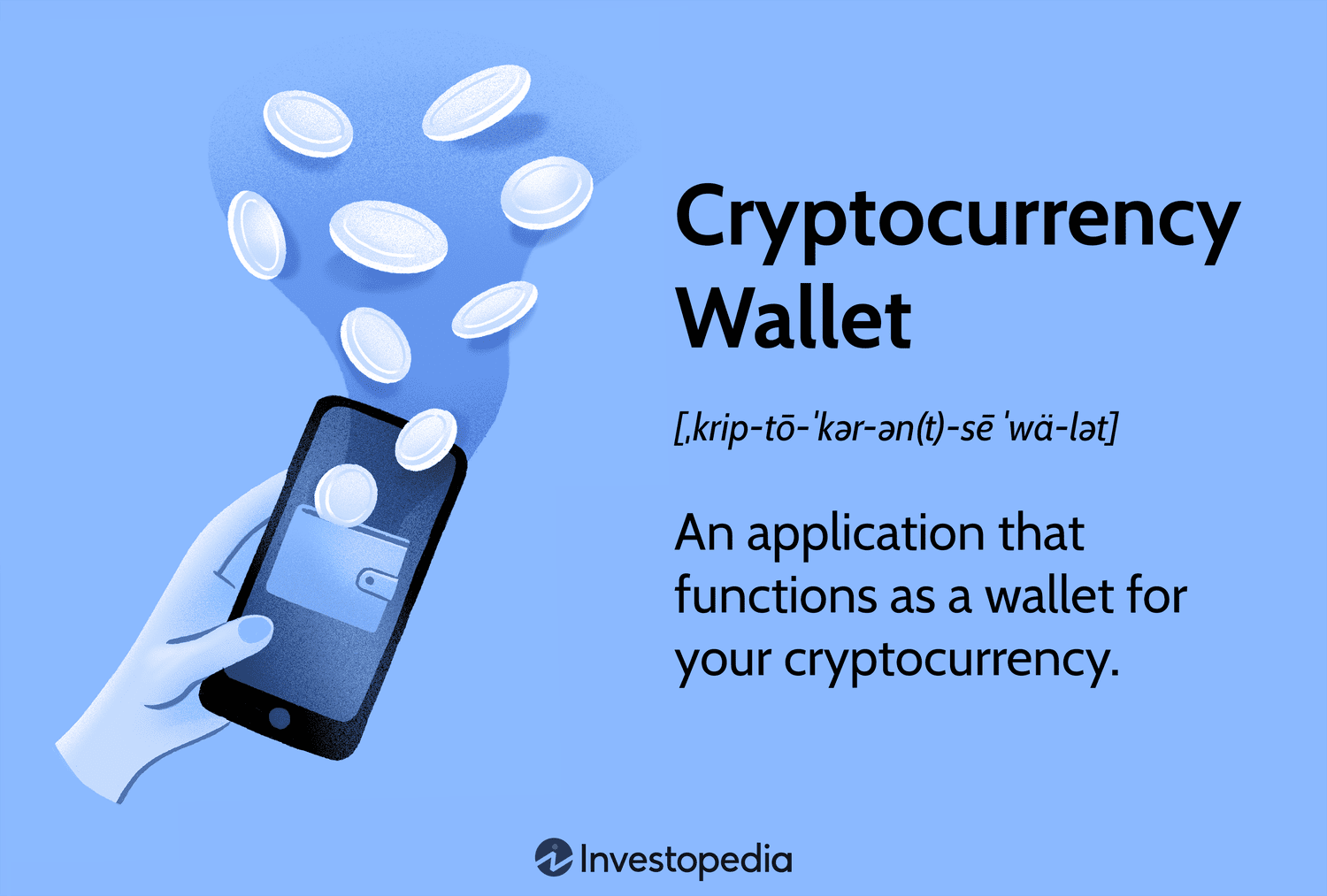 What Is a Paper Wallet? Definition and Role in Cryptocurrency