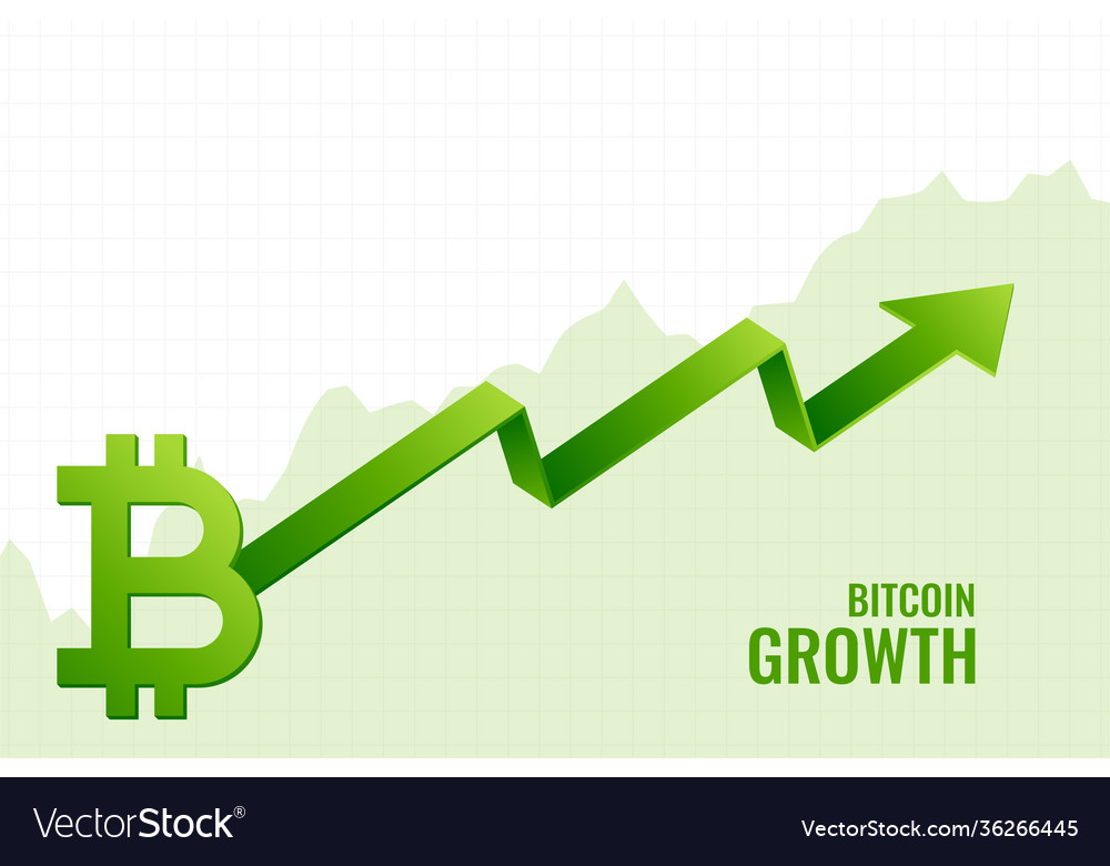 Bitcoin price history Mar 5, | Statista