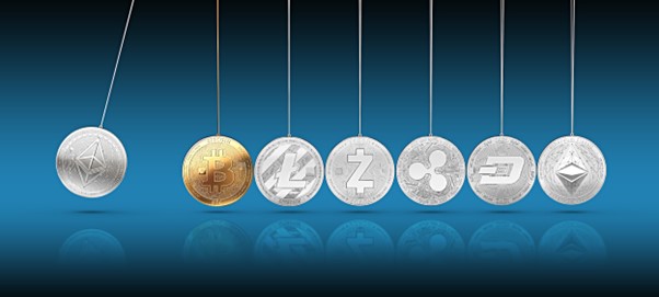 How to Find New Cryptocurrencies for Investment