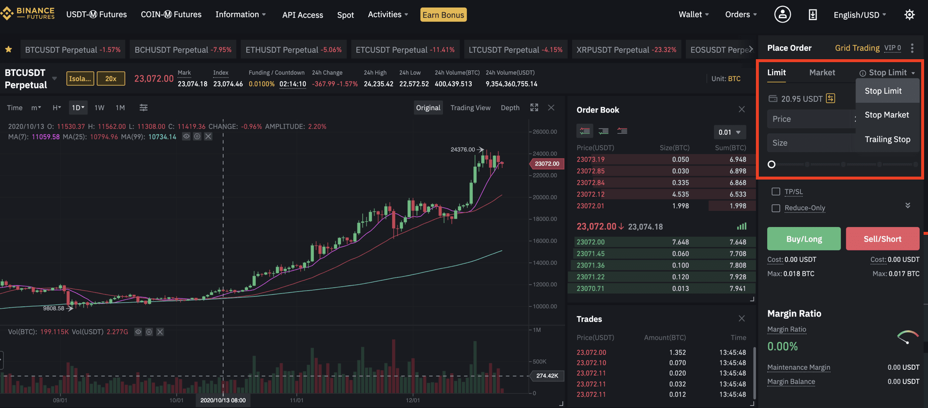 Binance types of orders