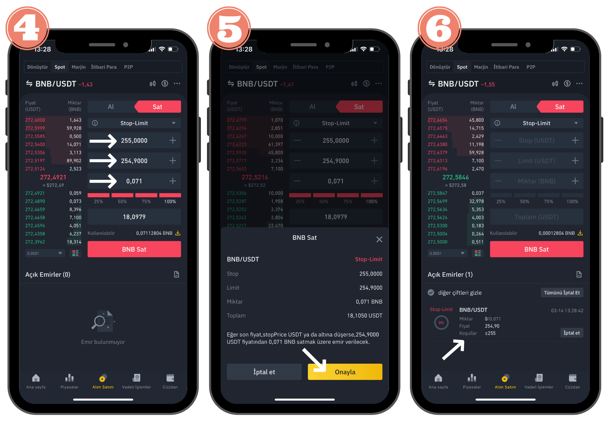 Glassnode - On-chain market intelligence