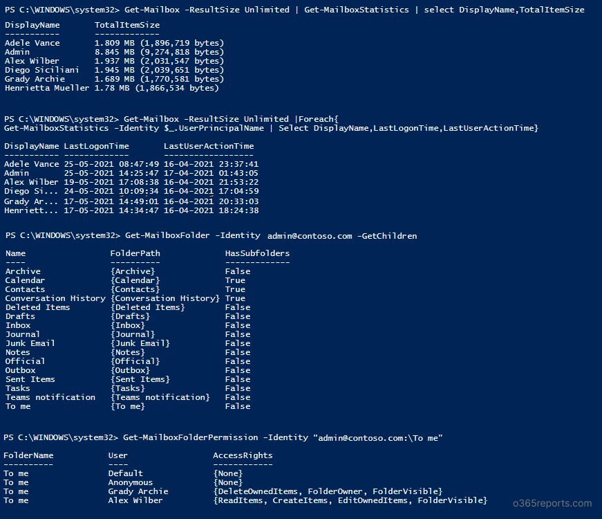 Managing Inbox Rules in Exchange with PowerShell | Windows OS Hub