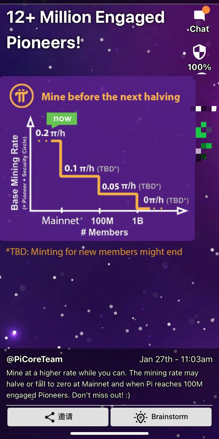 How to Sell Pi Coins in ? A Detailed Guide | CoinGape