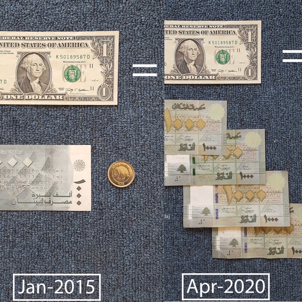 1 USD to LBP Exchange Rate Today - US Dollar/Lebanese Pound - US Dollar/Lebanese Pound