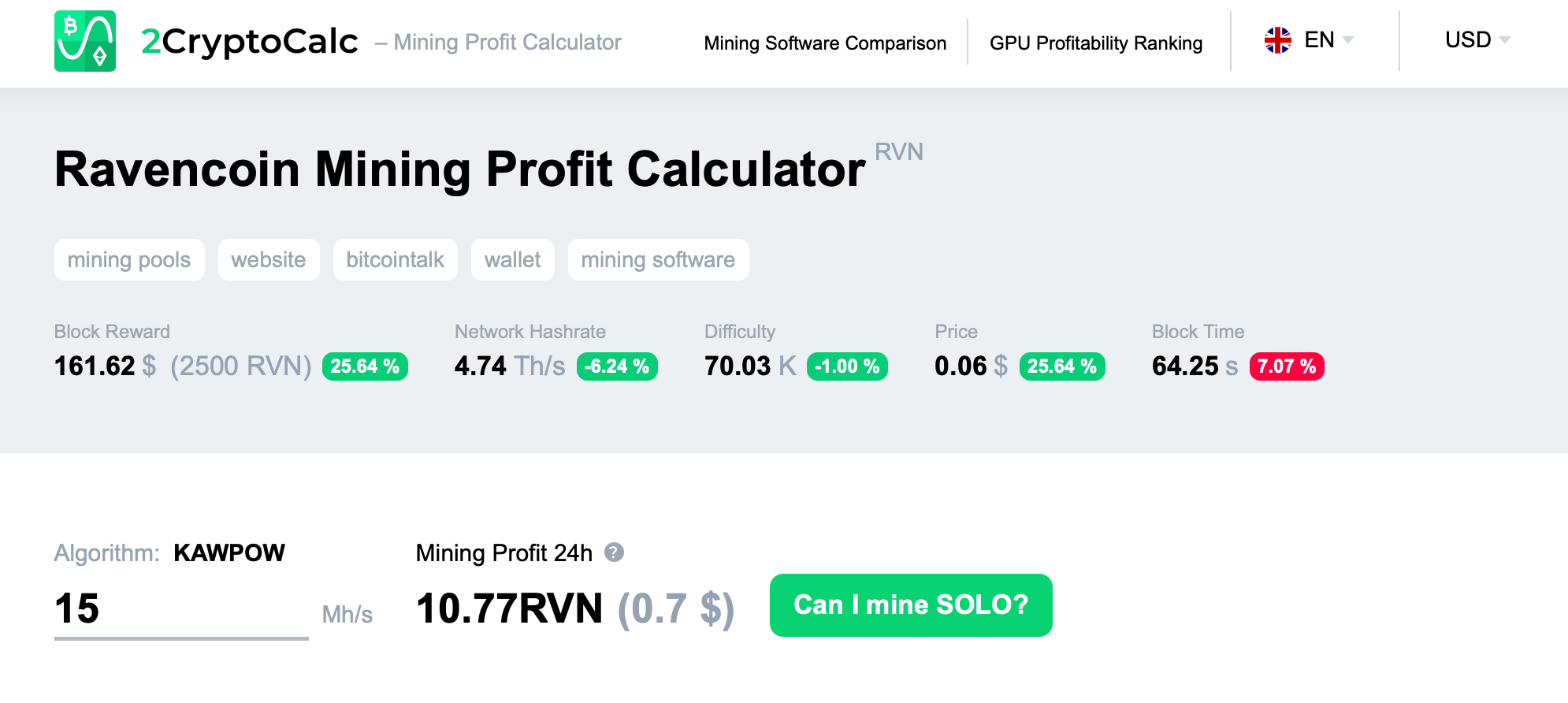 Introducing MTP algorithm for mining Zcoin! | NiceHash