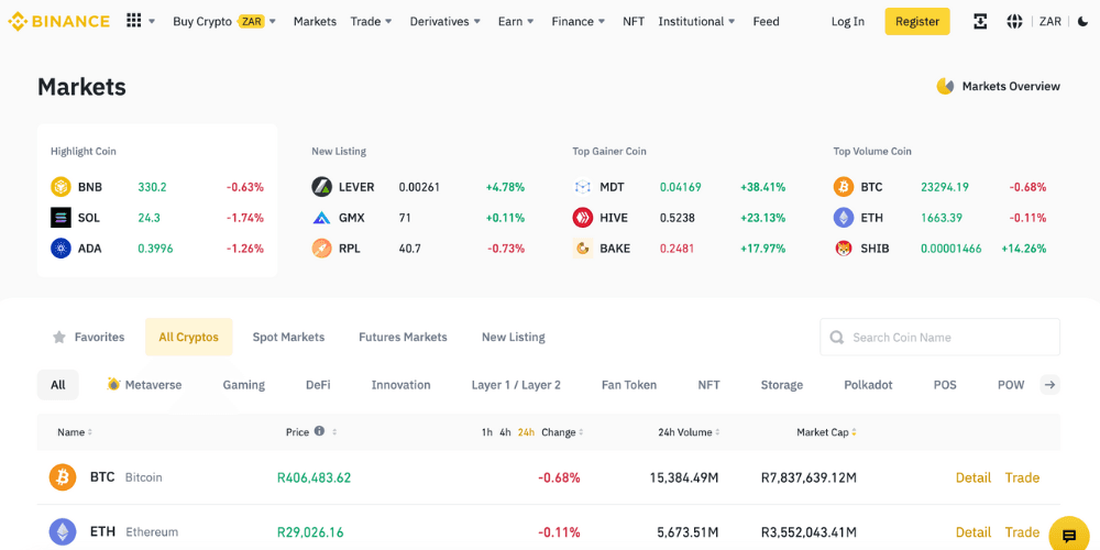 12 Best Places to Buy Bitcoin & Crypto in South Africa