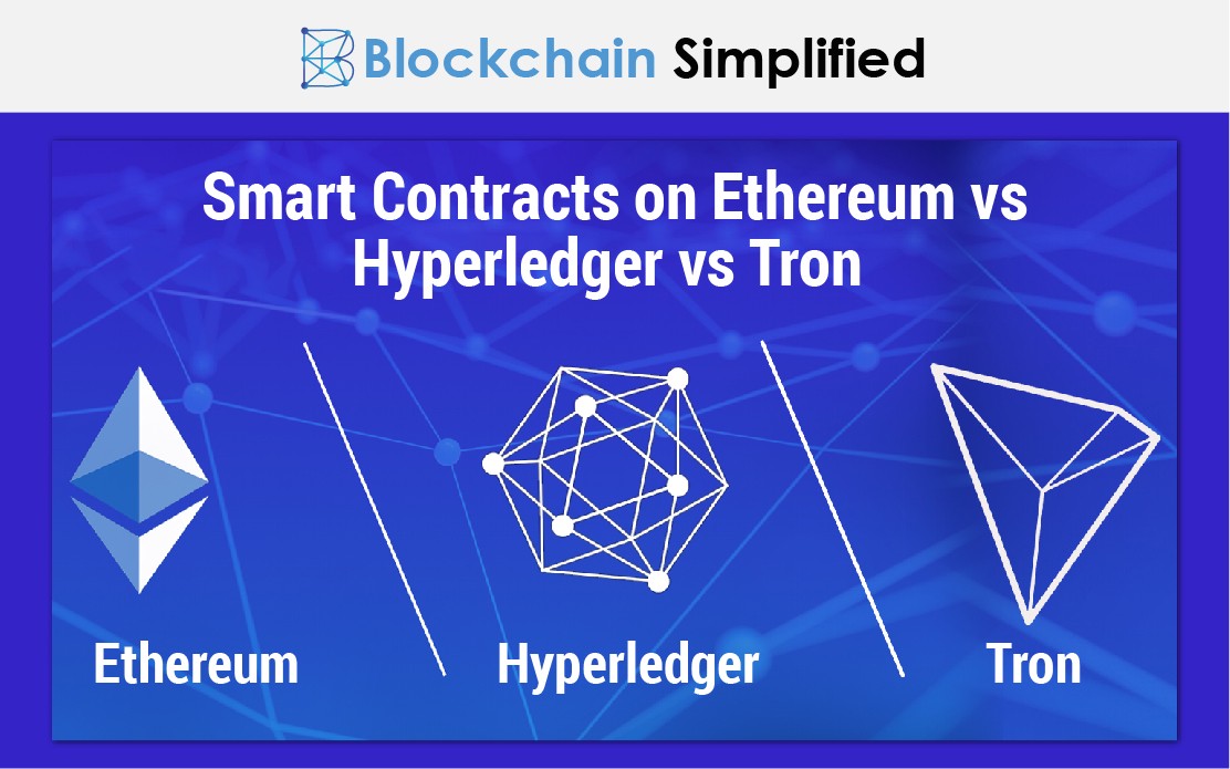 Smart Contract - Java Tron