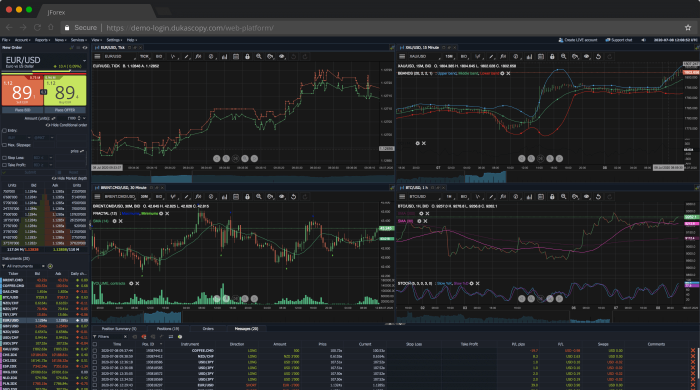 10 Best Forex Brokers [month,year] - Top FX Trading Platforms