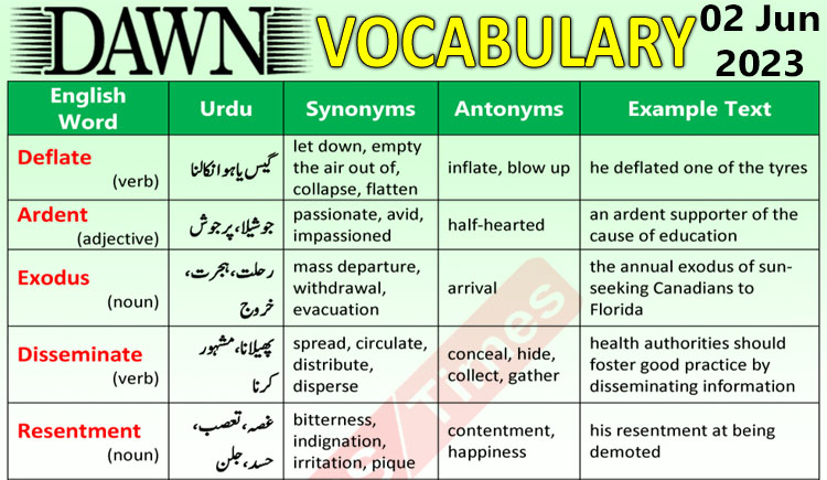 Exodus Meaning In Urdu and English Exodus Pronunciation