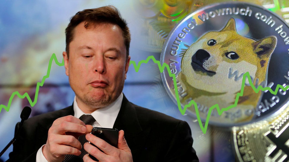 Elon Musk’s History in Crypto: the Good, the Bad and the Doge | CoinMarketCap