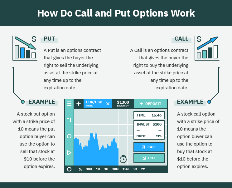 Best Crypto Options Trading Platforms (Updated in )