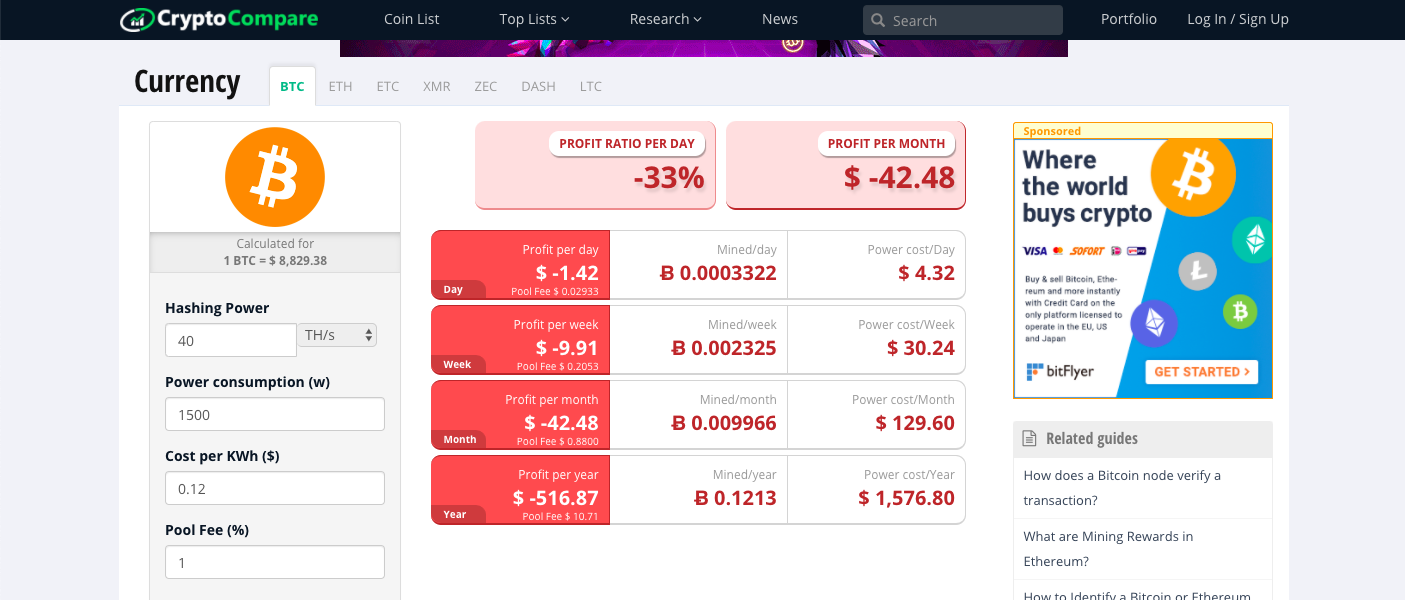 Bitcoin Mining Profitability Calculator | CoinSmart Crypto