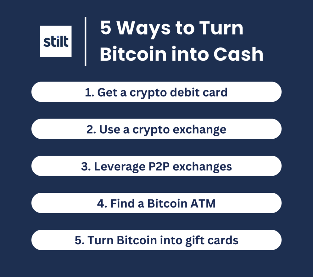 5 Easiest Ways to Turn Bitcoin into Cash Instantly in - swissmoney