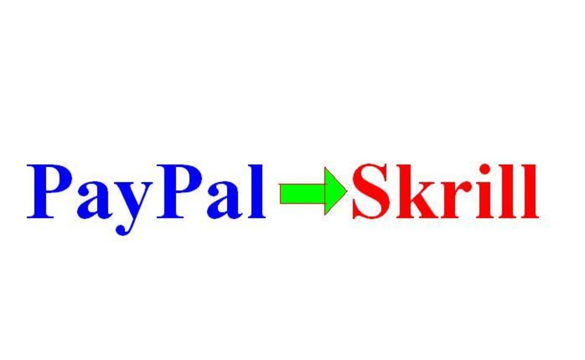 PayPal vs Skrill | What are the differences?