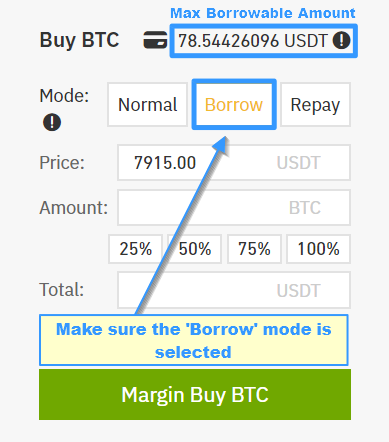 Bitcoin Margin Trading - Buying BTC with Leverage | Coin Guru